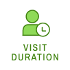 Metric Icon - Visit Duration