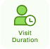 Metric Icon - Visit Duration