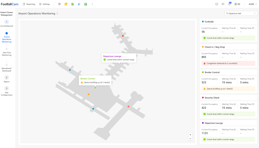 Airport-Wide Operation Monitoring
