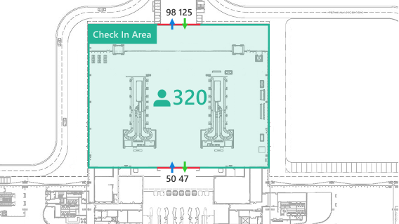 FootfallCam People Counting Entry and Exit-Based Occupancy Counting