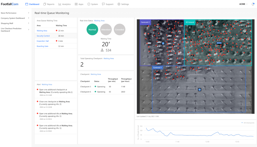 Live Queue Management