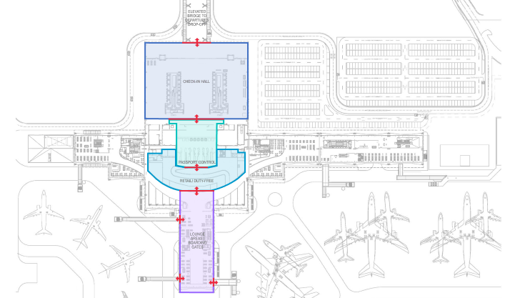 Occupancy Counting based on Entry and Exit