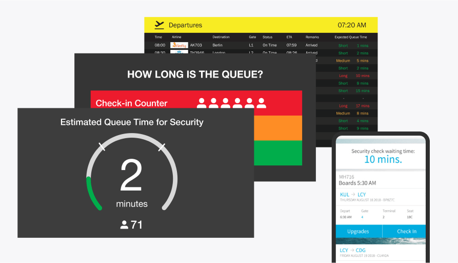 Passenger Live Dashboard