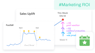 Marketing ROI Dashboard on Attract