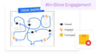 In-Store Engagement