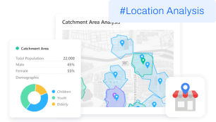 Location Analysis on Innate Demand