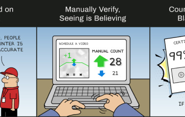 Accuracy Audits