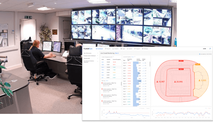 Automated Crowd Monitoring System