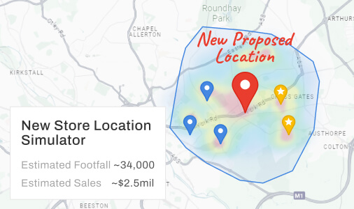 FootfallCam - Catchment Area Analytics