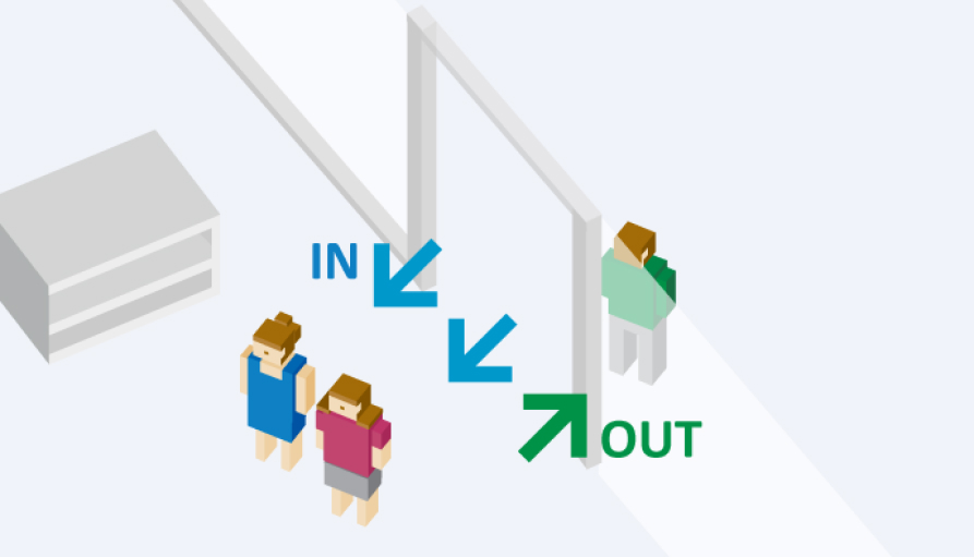 FootfallCam People Counting System - Visitor Count