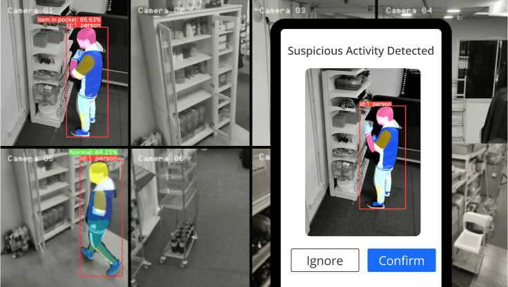 FootfallCam - AI-Theft Detection