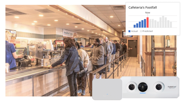 Cafeteria Traffic Management - Occupancy and Queue Management for Cafeteria
