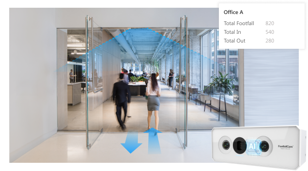 Occupancy Counting for Offices - Floor Counting for Offices