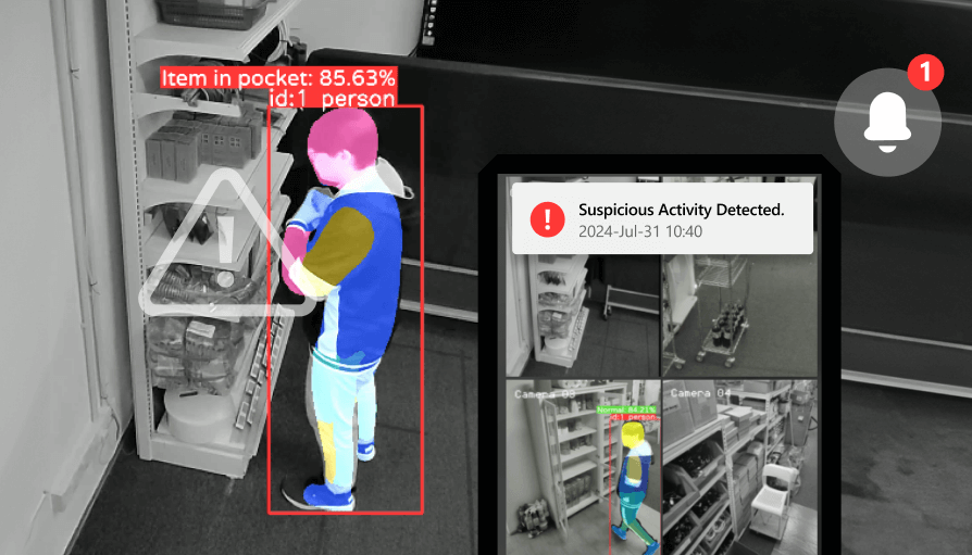 FootfallCam Centroid DVR - AI-Theft Detection