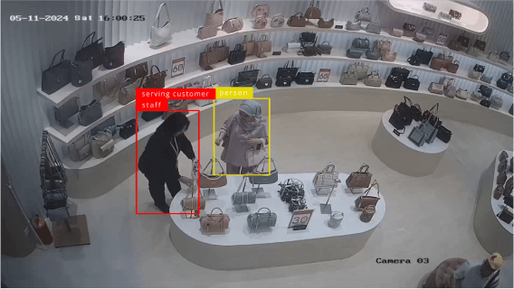 FootfallCam Centroid DVR - Customer-Staff Interaction