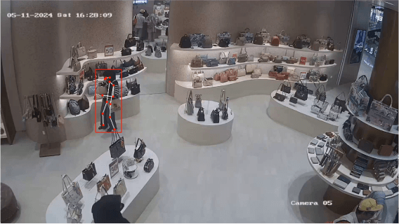 FootfallCam Centroid - Product Engagement Analytics