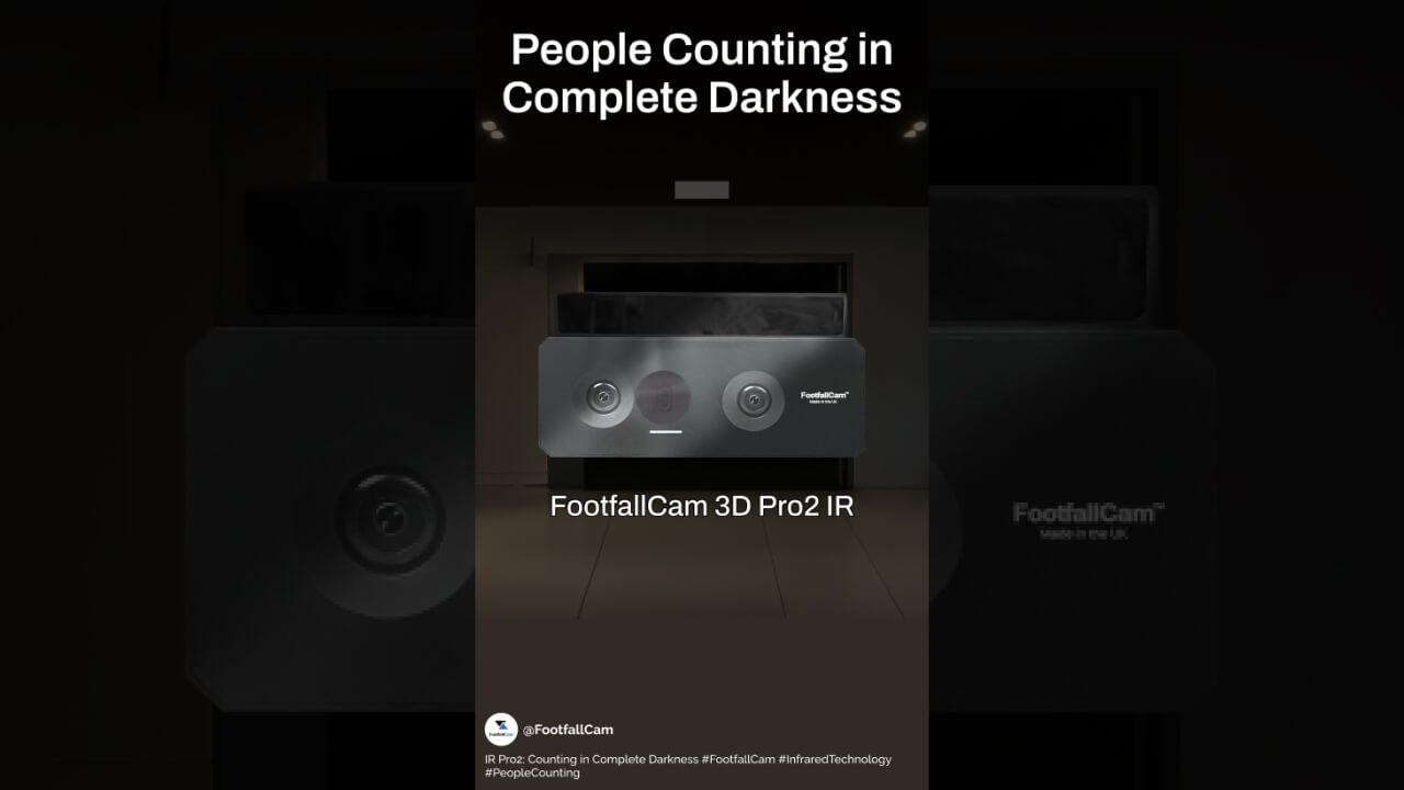 Footfallcam - Video Thumbnail