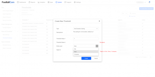 Visit Duration Scaling